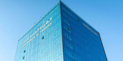 «الإحصاء»: (66.1) مليار ريال قيمة صادرات الخدمات في الربع الرابع من عام 2025م 