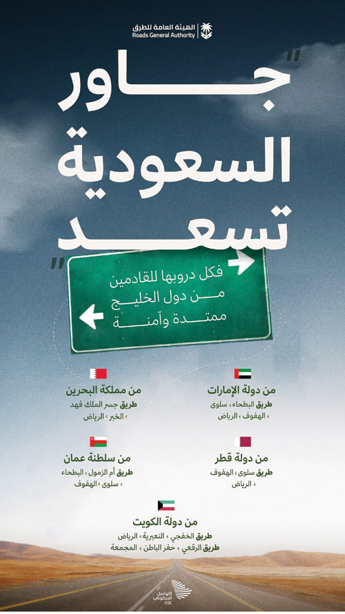 «هيئة الطرق»: شبكة الطرق البرية تعزز الحركة اللوجستية بين المملكة ودول مجلس التعاون 