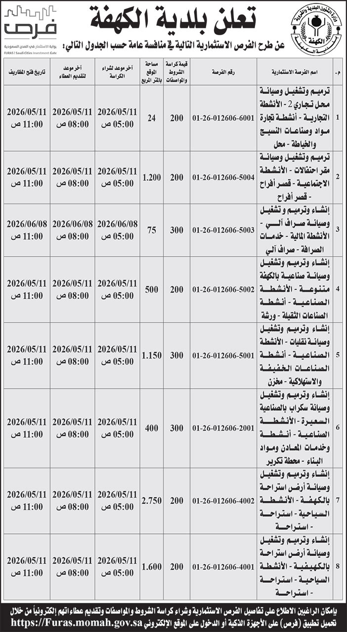 إعلان بلدية الكهفة 