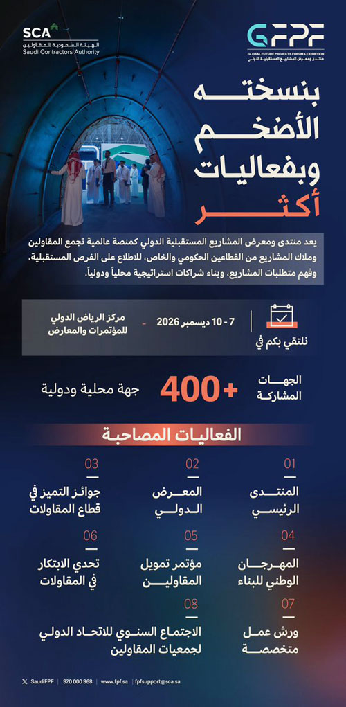 يستقطب أكثر من 400 جهة محلية ودولية 