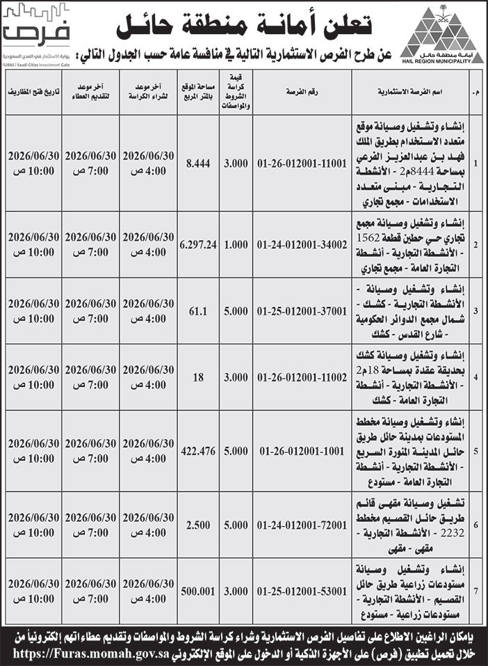 إعلان أمانة منطقة حائل 