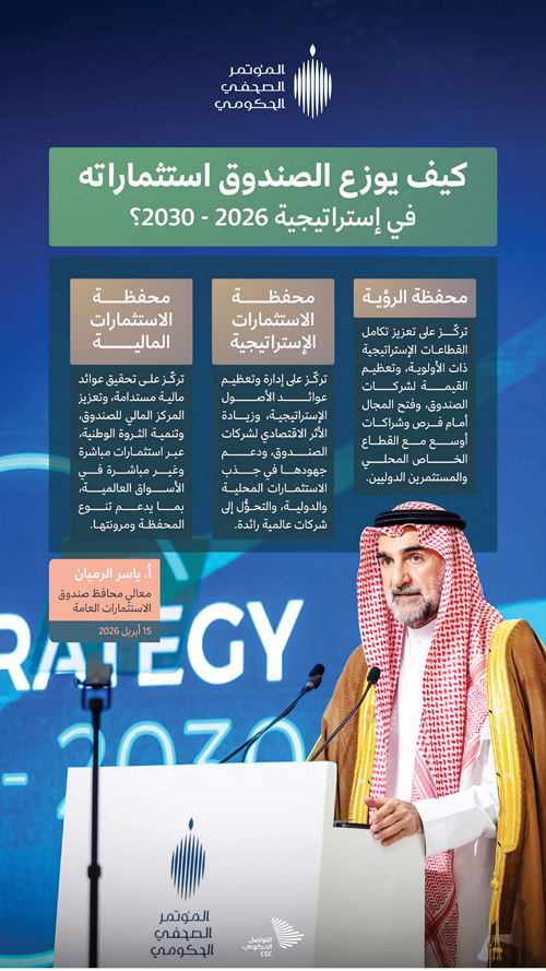 خلال المؤتمر الصحفي الحكومي.. الرميان: 