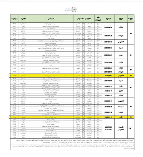 اكدت أنها سعت لضمان عدالة المنافسة وتوازن الروزنامة.. 