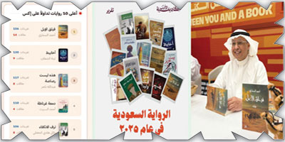 «فيلق الإبل» تتصدر المشهد الروائي السعودي في 2025.. امتدادًا لريادة «ابنة ليليت» في 2024 