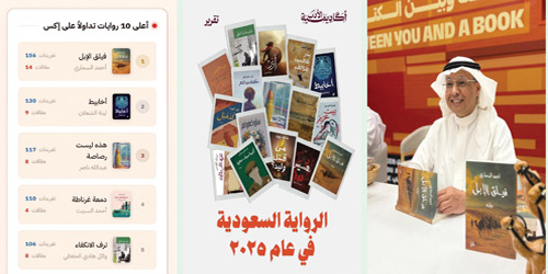 «فيلق الإبل» تتصدر المشهد الروائي السعودي في 2025.. امتدادًا لريادة «ابنة ليليت» في 2024 