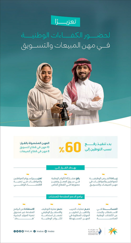 تطبيق رفع نسب التوطين في مهن التسويق والمبيعات بالقطاع الخاص