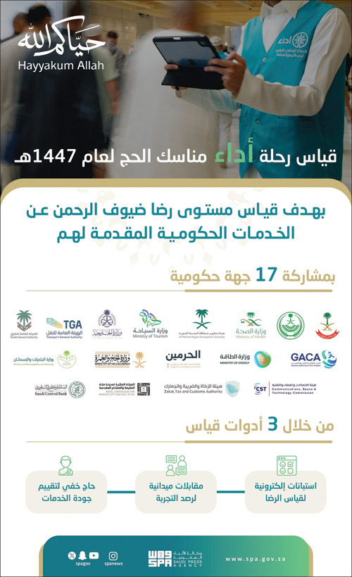 لتعزيز جودة الخدمات الحكومية 