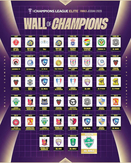 الوثيقة الآسيوية