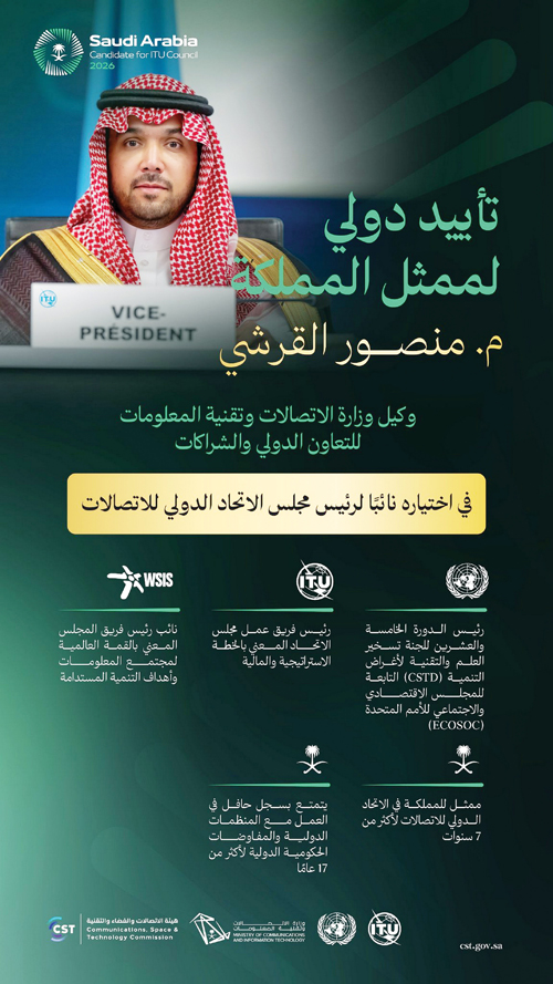 بإجماع دولي 