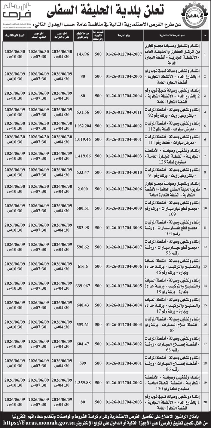 إعلان بلدية الحليفة السفلى 