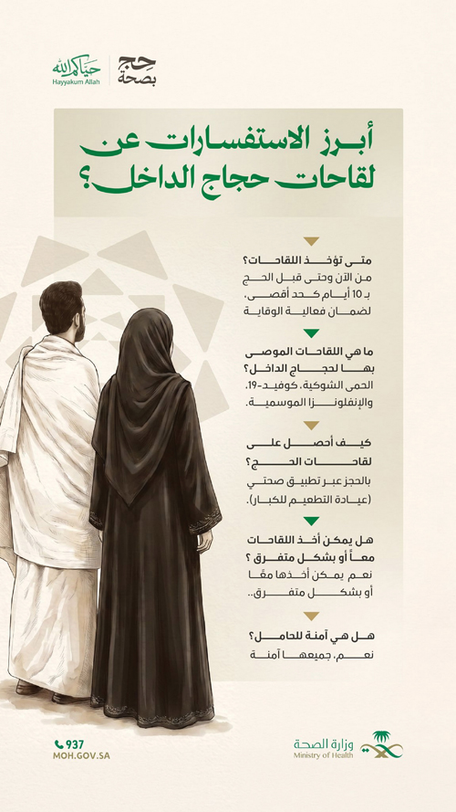 أبرز الاستفسارات عن لقاحات حجاج الداخل؟ 