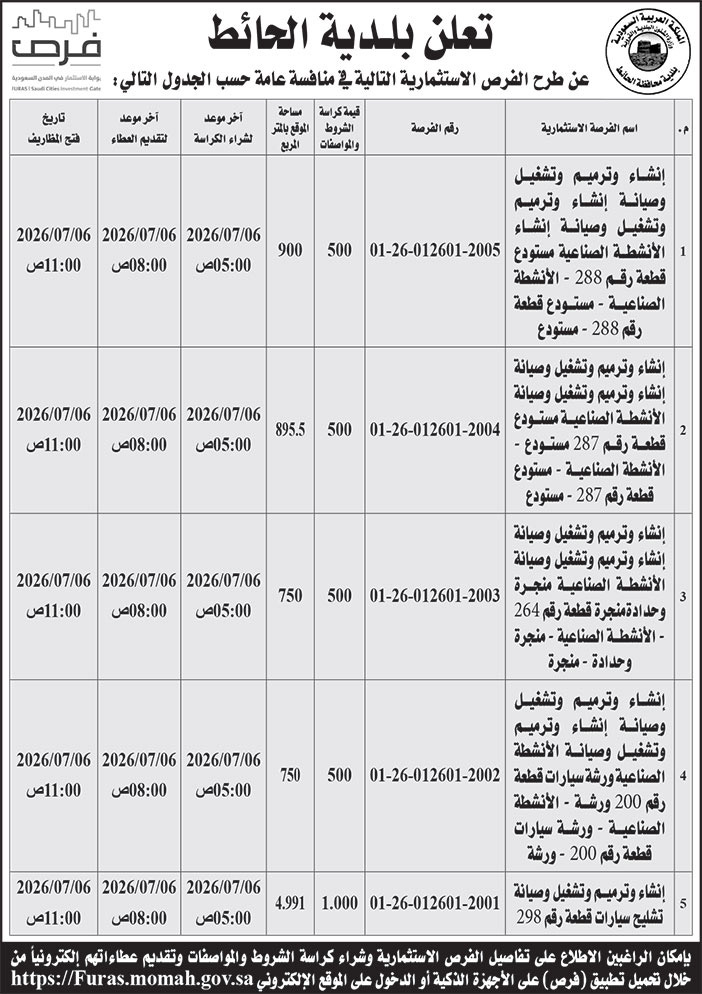 إعلان بلدية الحائط 