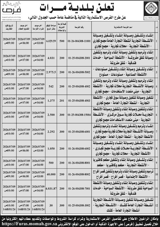 إعلان بلدية مرات 