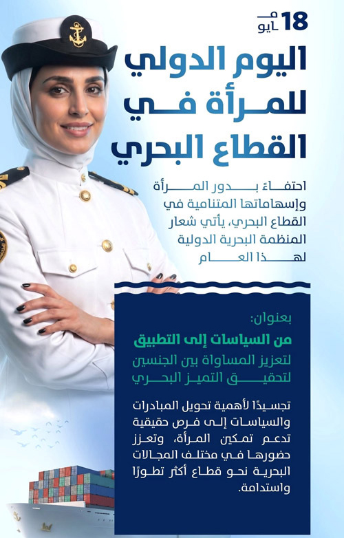 المملكة تحتفي باليوم الدولي للمرأة في القطاع البحري وتُعزز حضورها في القطاع محليًا ودوليًا 