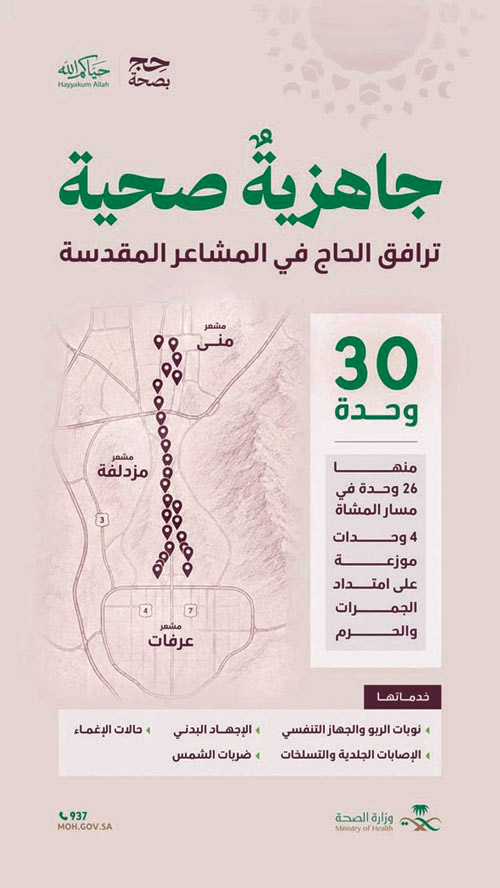 «الصحة» تفعّل 30 وحدة صحية في المشاعر المقدسة 