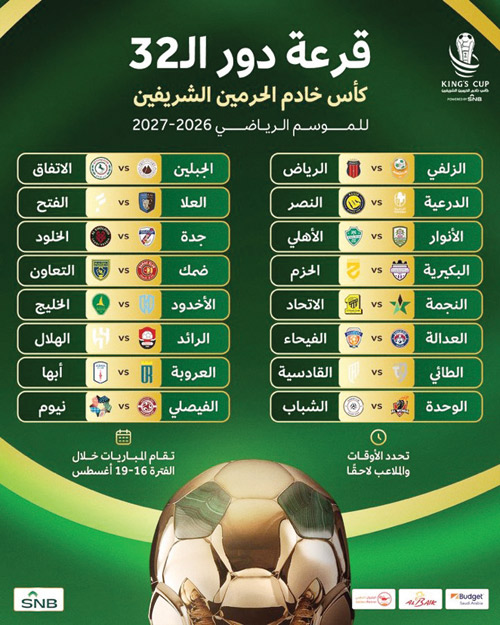 قرعة دور الـ«32» في كأس الملك تسفر عن: 