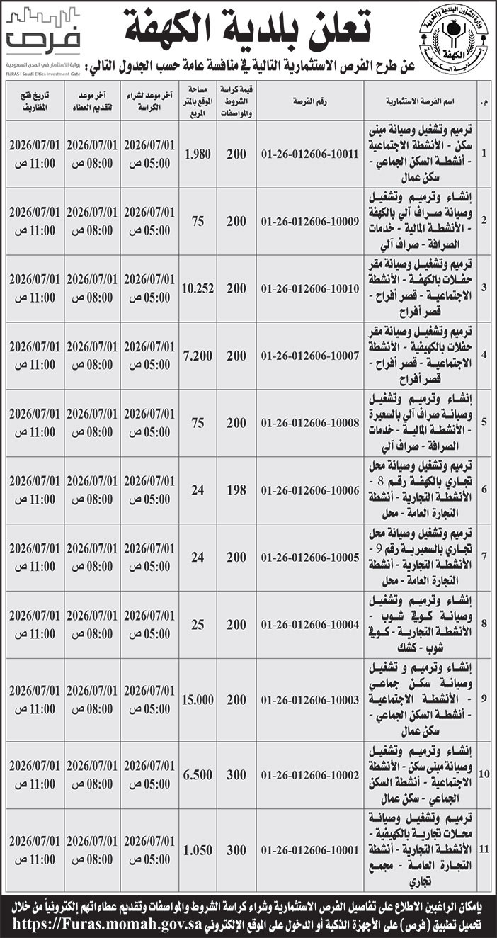 إعلان بلدية الكهفة 