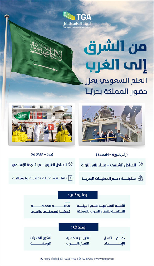 لتعزيز حضور الأسطول البحري 