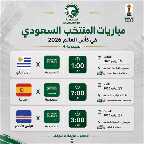 مباريات المنتخب السعودي في كأس العالم 2026 