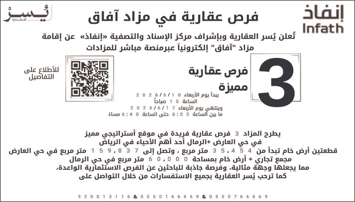 إعلان فرص عقارية في مزاد آفاق 