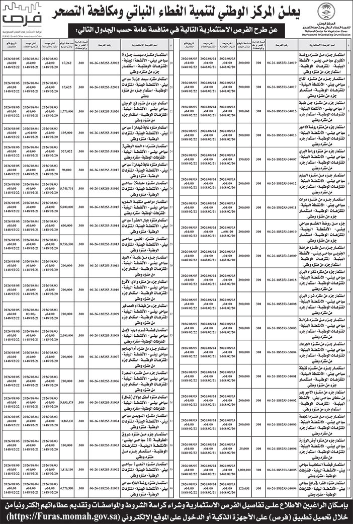 إعلان المركز الوطني لتنمية الغطاء النباتي ومكافحة التصحر 