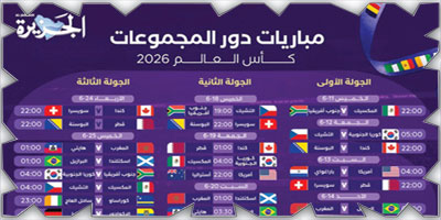 مباريات دور المجموعات كأس العالم 2026 