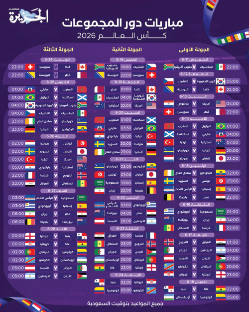 مباريات دور المجموعات كأس العالم 2026 
