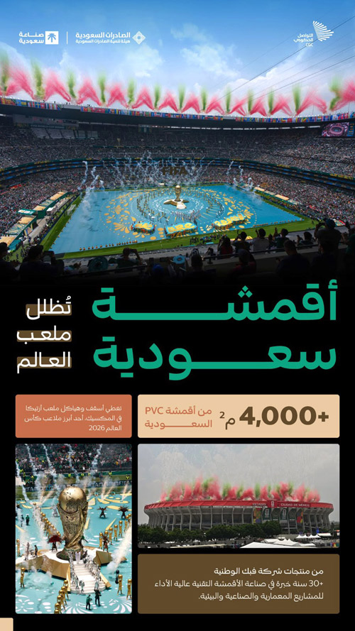 أقمشة سعودية تُظلل ملعب العالم 