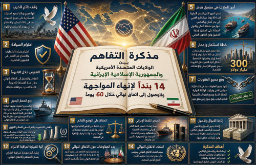 واشنطن وطهران على طريق الاتفاق الكبير 