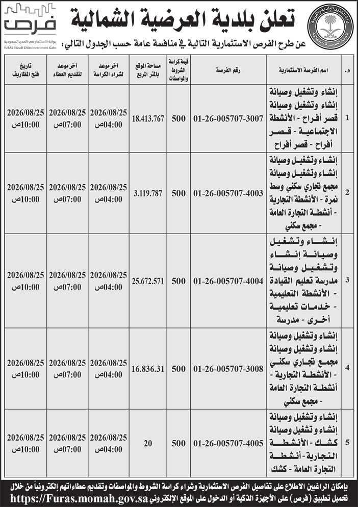 إعلان بلدية العرضية الشمالية 
