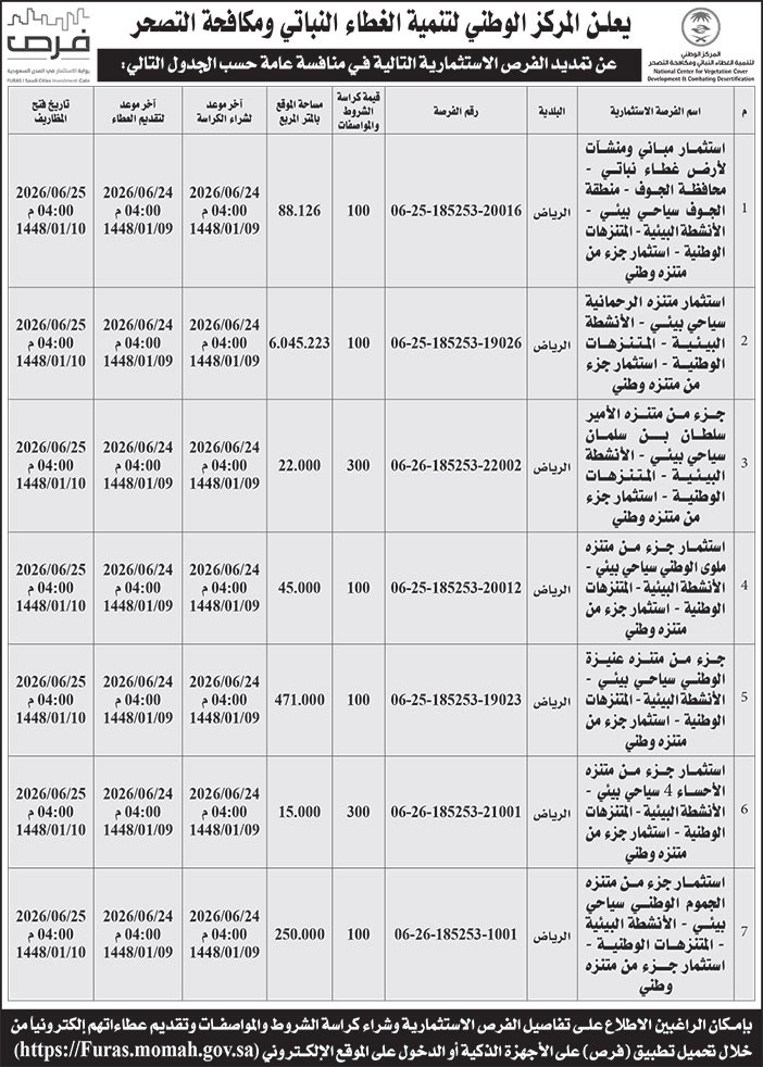 إعلان المركز الوطني لتنمية الغطاء النباتي ومكافحة التصحر 