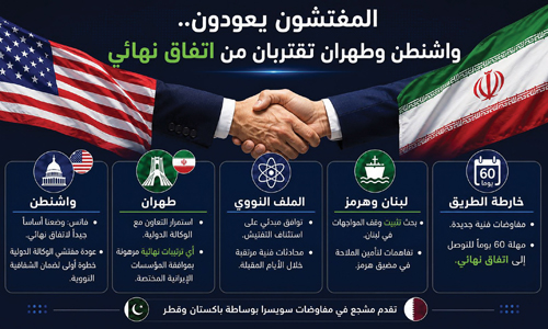 إيران توافق على عودة المفتشين الدوليين بشأن النووي 