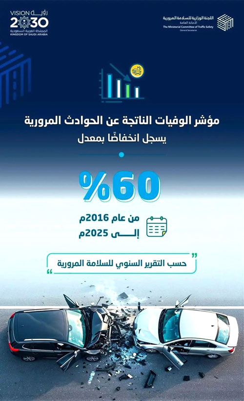 خلال 9 سنوات 