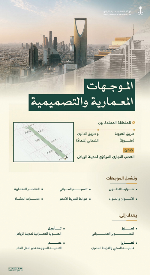 الهيئة الملكية لمدينة الرياض تبدأ 