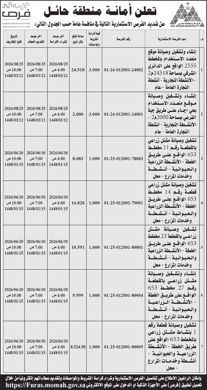 إعلان أمانة منطقة حائل 