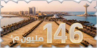 146 مليون م2 من الأراضي البيضاء في المنطقة الشرقية دخلت التطوير أو التداول 