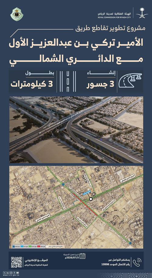 الهيئة الملكية لمدينة الرياض: 