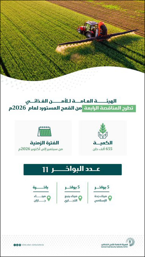 الهيئة العامة للأمن الغذائي تطرح المناقصة الرابعة لهذا العام 