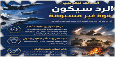 قيادة القوات المشتركة للتحالف: تصريحات الحوثيين ضد المملكة محاولة لصرف الأنظار عن انتهاكاتها ضد الشعب اليمني 