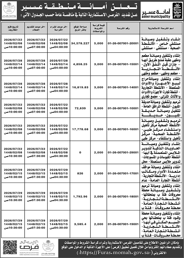 إعلان أمانة منطقة عسير 