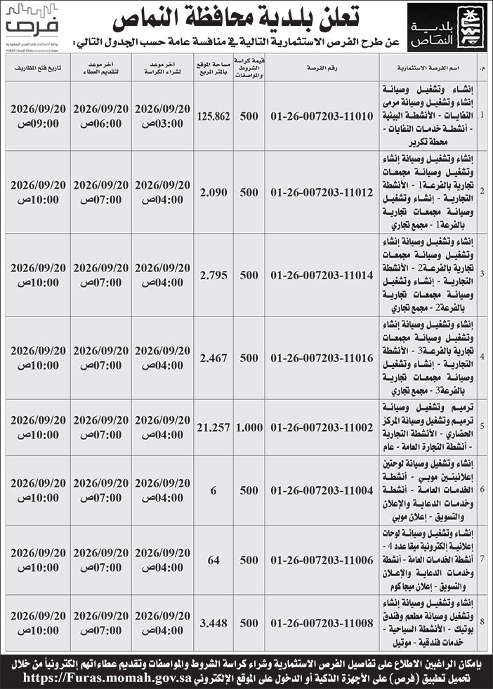 إعلان بلدية محافاظة النماص 