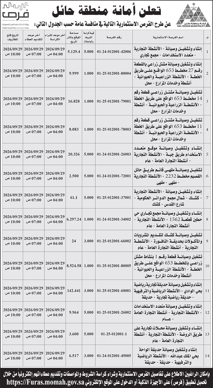 إعلان أمانة منطقة حائل 