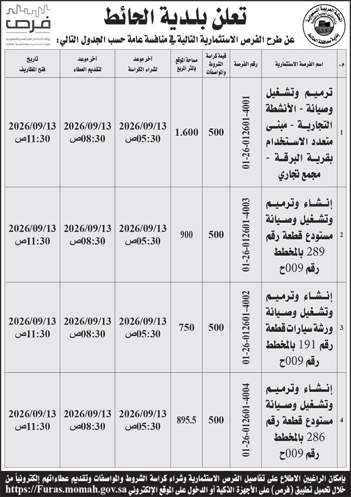 إعلان بلدية الحائط 