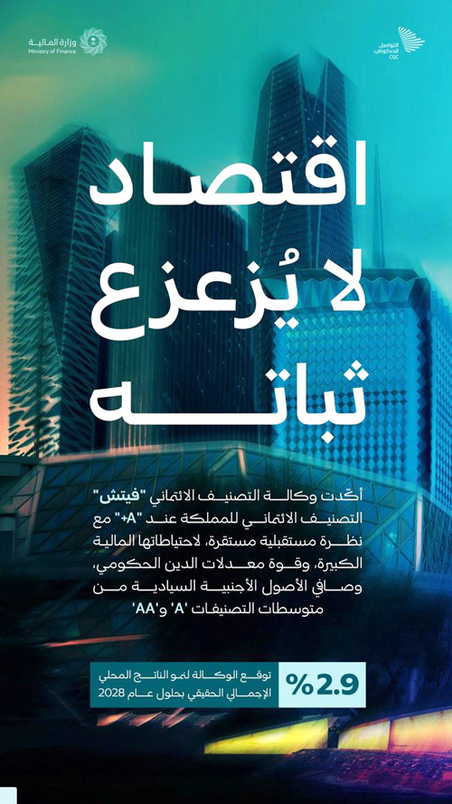 اقتصاد لا يُزعزع ثباته 