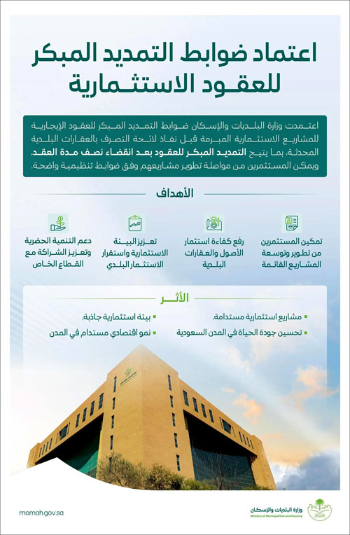 اعتماد ضوابط التمديد المبكر للعقود الإيجارية للمشاريع الاستثمارية