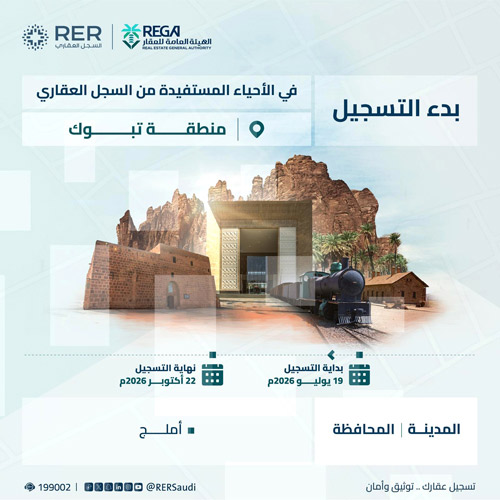 بدء تسجيل (1,491) قطعة عقارية في الرياض ومكة المكرمة وتبوك