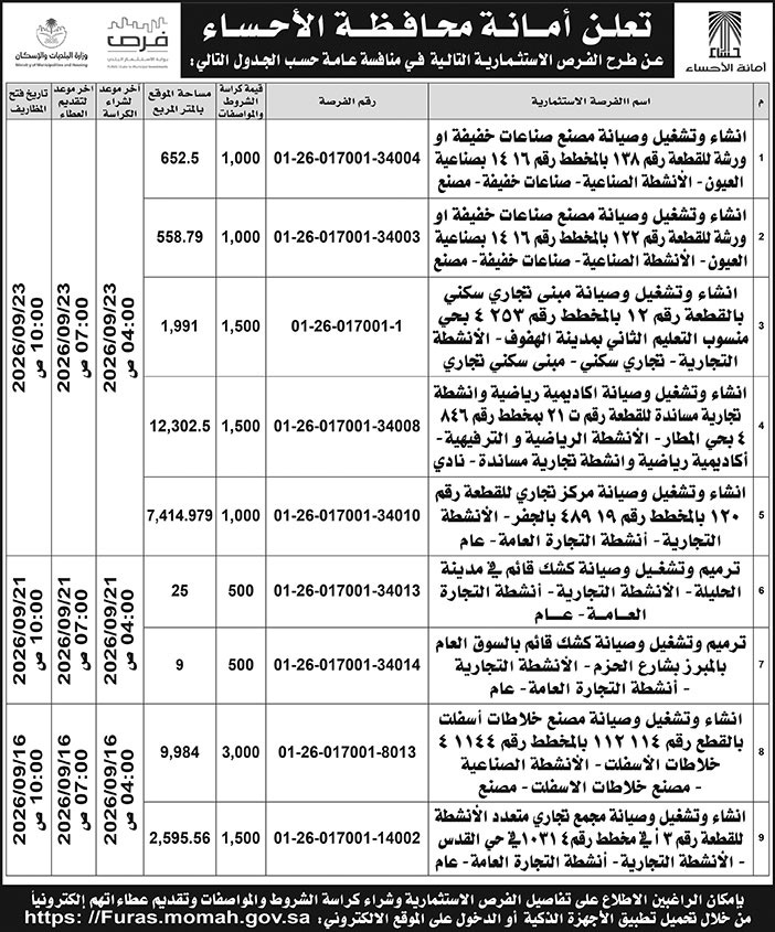 إعلان أمانة محافظة الأحساء 