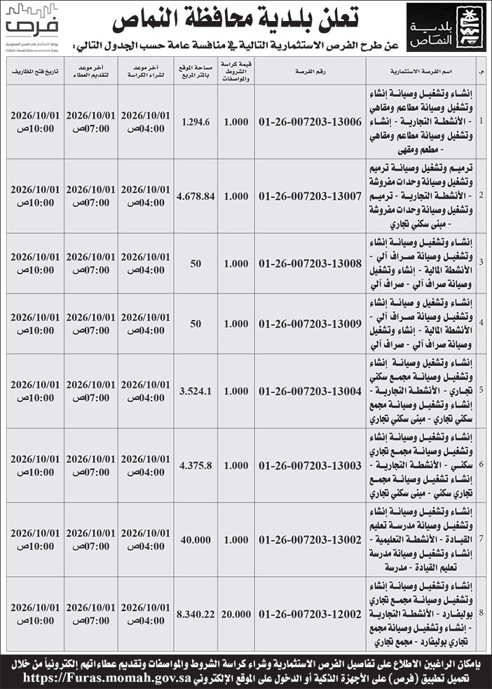 إعلان بلدية محافظة النماص 