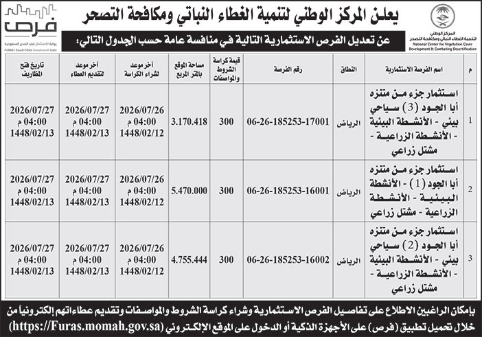 إعلان المركز الوطني لتنمية الغطاء النباتي ومكافحة التصحر 