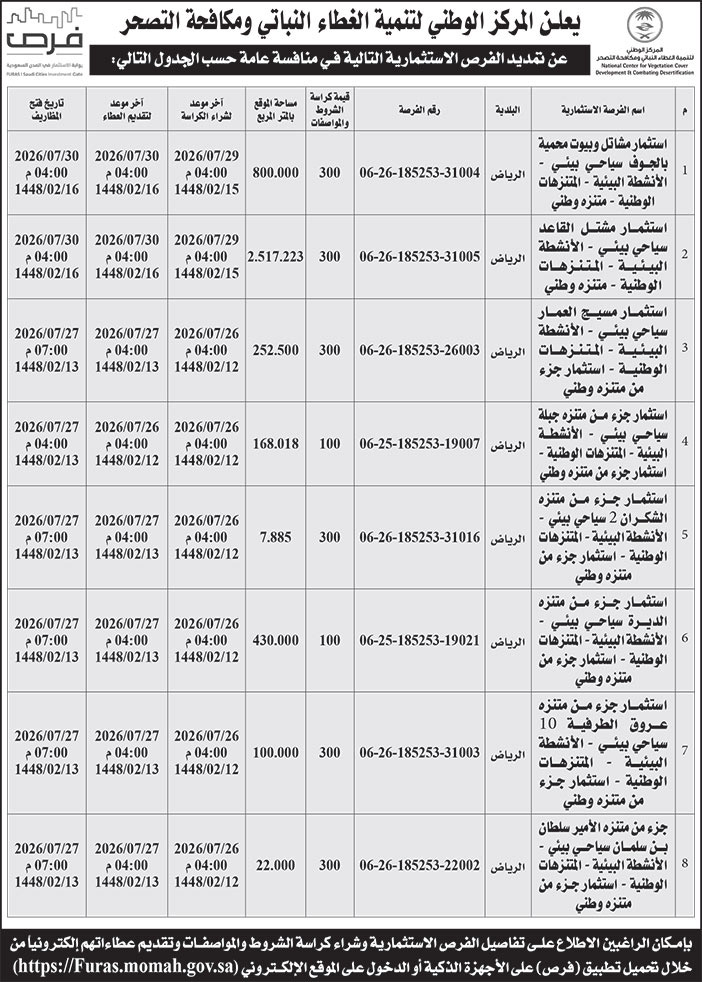 إعلان من المركز الوطني لتنمية الغطاء النباتي ومكافحة التصحر 